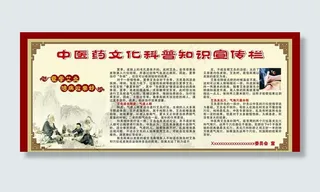 中医药文化科普知识宣传栏图片