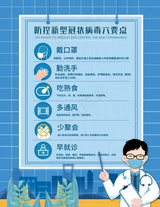 科学防疫图片