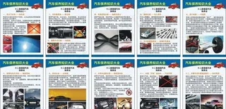 汽车保养知识大全图片