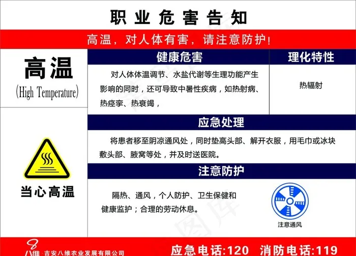 职业危险告知图片cdr矢量模版下载