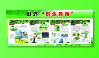 野外逃生自救图片