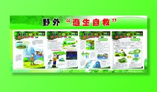 野外逃生自救图片