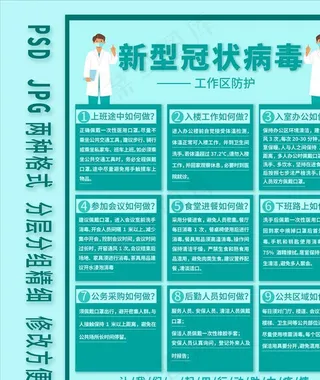 新型冠状病毒工作区防护海报图片