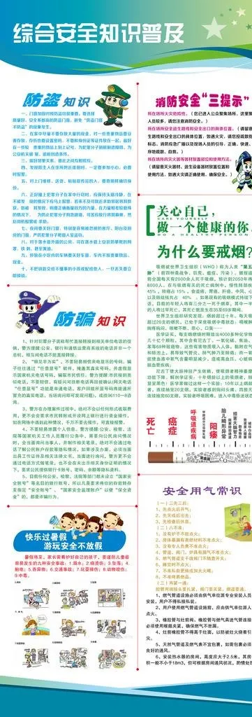 综合安全知识普及图片psd模版下载