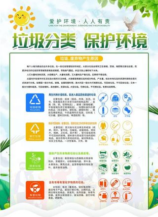 垃圾分类图片