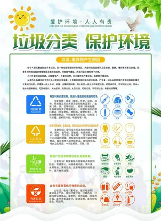 垃圾分类图片