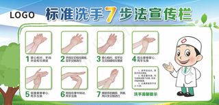 七步洗手法图片
