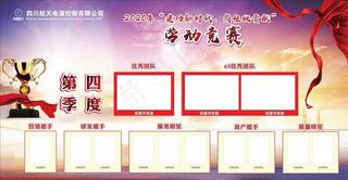 优秀团队表彰展板图片