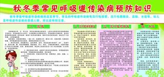 健康教育宣传 医院展板图片