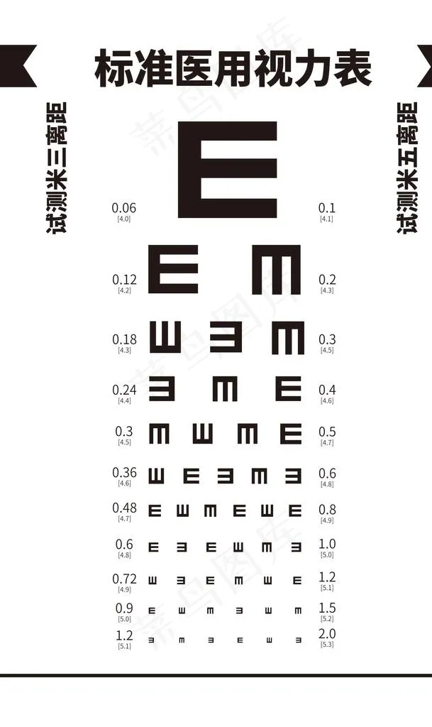 医用视力表图片cdr矢量模版下载