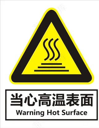 当心高温表面标识图片