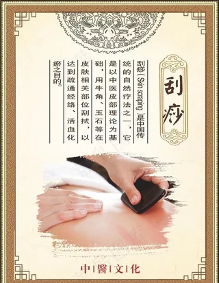 中医养生刮痧海报图片