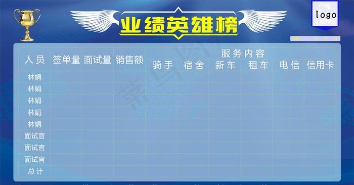 业绩表展板图片cdr矢量模版下载