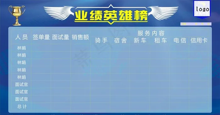 业绩表展板图片cdr矢量模版下载