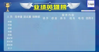 业绩表展板图片
