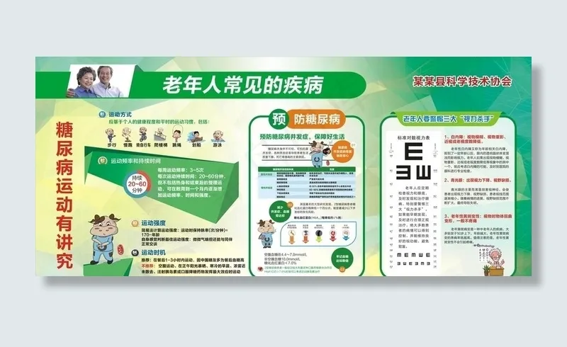 老年人疾病图片(1900X900)cdr矢量模版下载