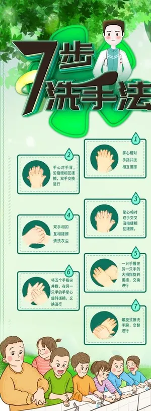 洗手步骤图片