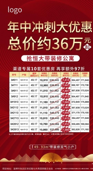 特价房图片