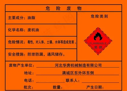 危险废物标志图片