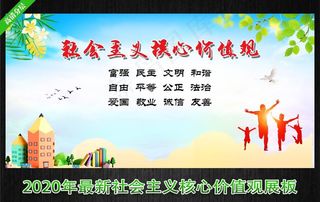 *核心价值观展板图片