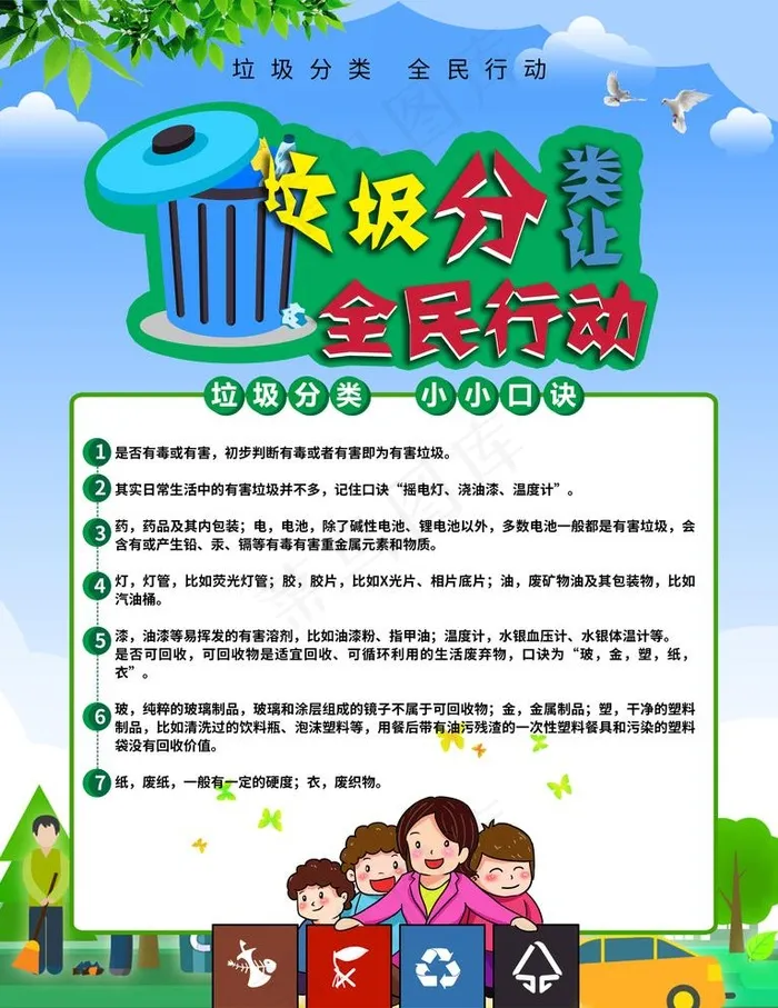 垃圾分类图片(4725X6320(DPI:200))psd模版下载