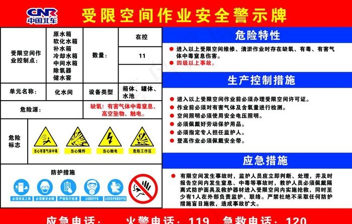 化水间受限空间作业安全警示牌图片