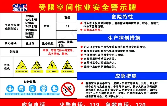 化水间受限空间作业安全警示牌图片