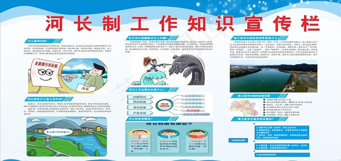 河长制工作知识宣传栏图片