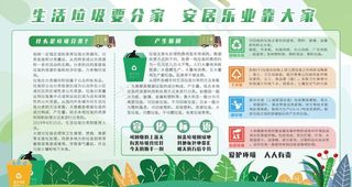 垃圾分类图片