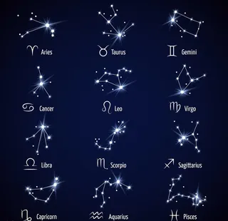 十二星座背景图片