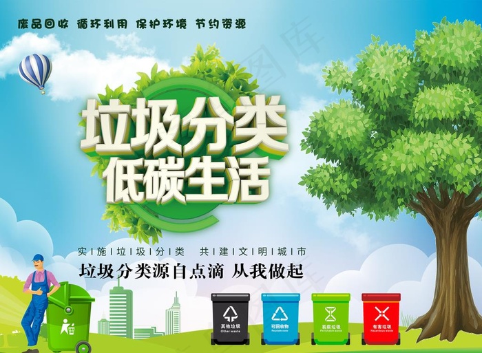 垃圾分类 低碳生活图片(5157X3937(DPI:100))psd模版下载