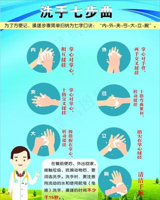 洗手七步曲图片