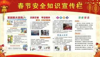 春节安全宣传栏图片
