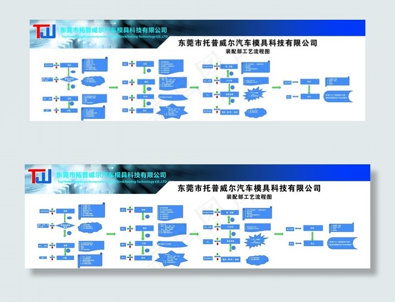 公司展板图片cdr矢量模版下载