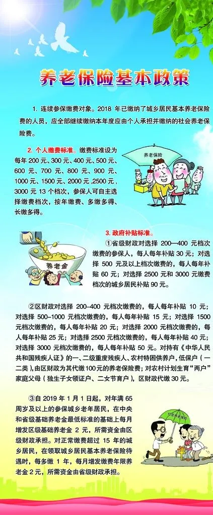 养老保险基本图片(3150X7087(DPI:100))psd模版下载