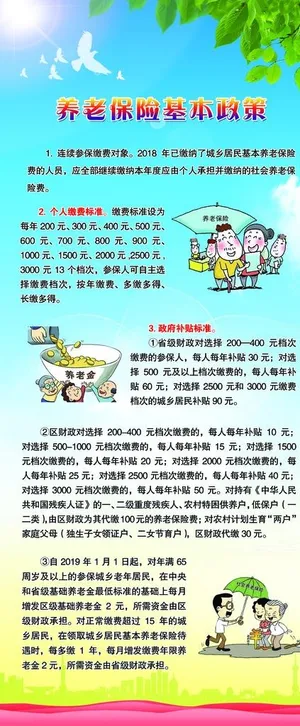 养老保险基本图片