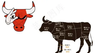 涮牛肉矢量图图片