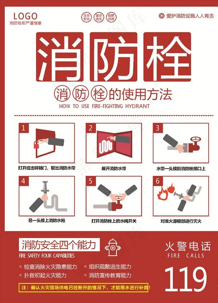 消防栓使用方法图片cdr矢量模版下载