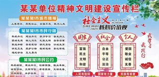 精神文明建设宣传栏图片