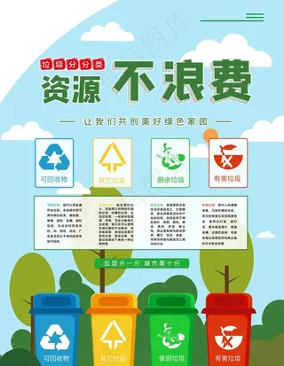 垃圾分类图片