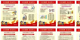 消防展板图片