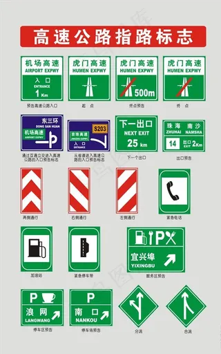 高速公路指路标志图片