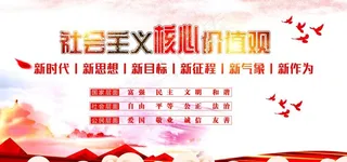 *核心价值观图片