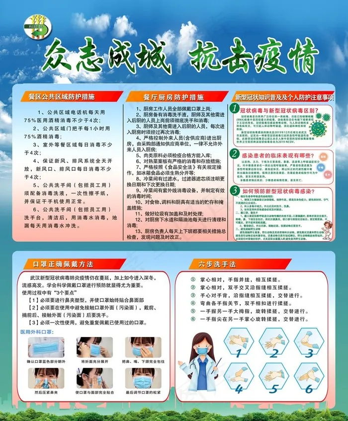 疫情海报图片(6811X8504(DPI:100))psd模版下载
