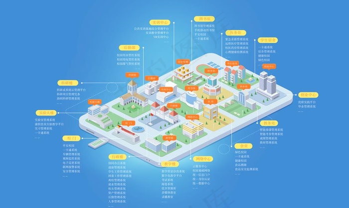 智慧校园效果图图片psd模版下载