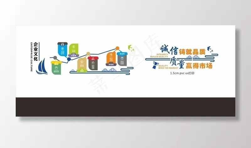 企业文化墙图片cdr矢量模版下载