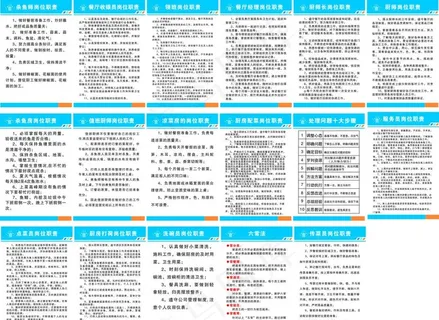 小李家海稍鱼厨房管理制度图片