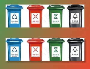 垃圾分类图片