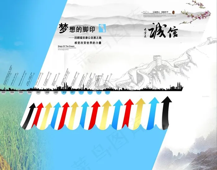 发展历程图片(6888X5613(DPI:72))psd模版下载