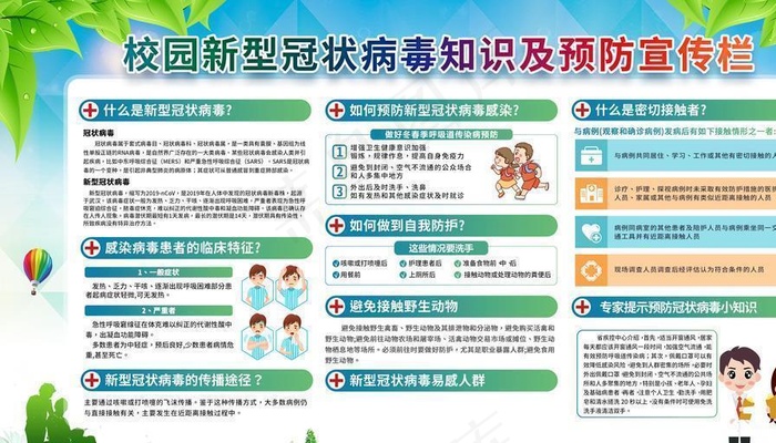 预防新冠肺炎图片(6299X3543(DPI:200))psd模版下载